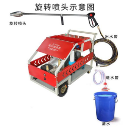 高壓清洗機(jī),進(jìn)口高壓清洗機(jī),高壓清洗機(jī)價(jià)格,超高壓清洗機(jī)