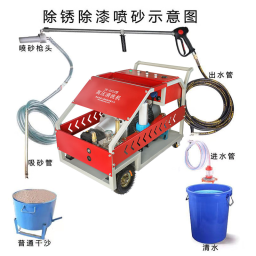 高壓清洗機(jī),進(jìn)口高壓清洗機(jī),高壓清洗機(jī)價(jià)格,超高壓清洗機(jī)