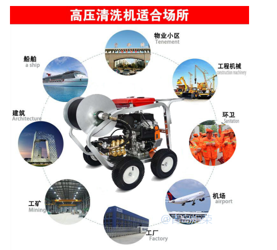 高壓清洗機(jī),進(jìn)口高壓清洗機(jī),高壓清洗機(jī)價格,超高壓清洗機(jī)