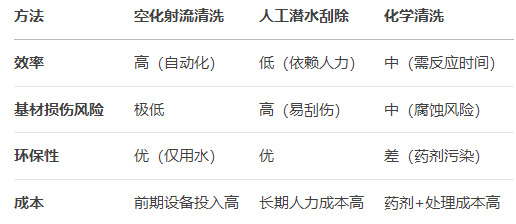 高壓清洗機(jī),進(jìn)口高壓清洗機(jī),高壓清洗機(jī)價格,超高壓清洗機(jī)