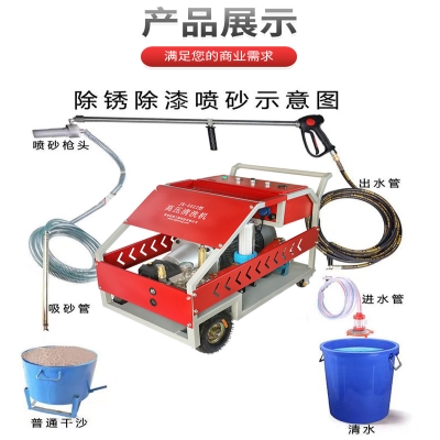 水噴砂除銹高壓清洗機的工作原理